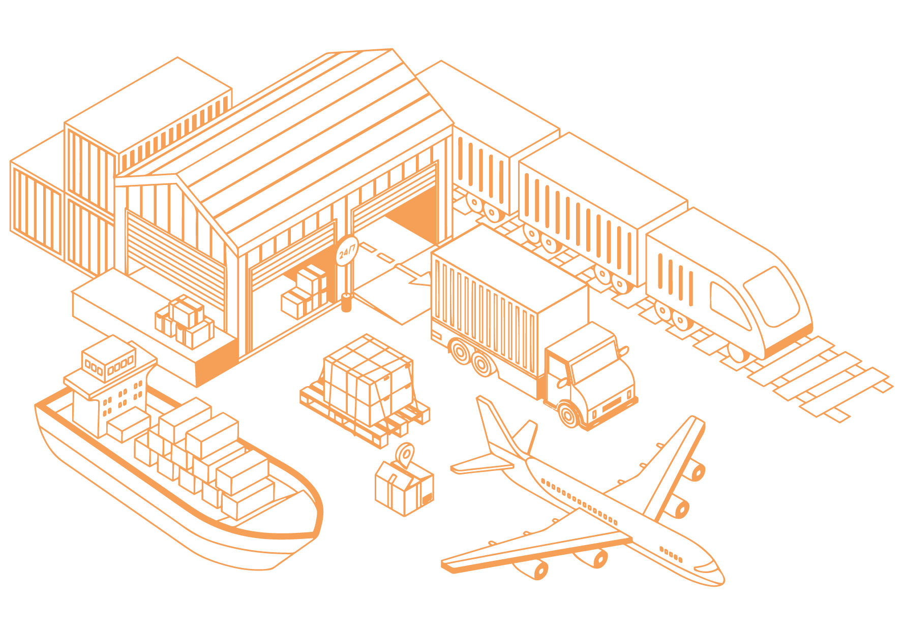 About Sureways Logistics - 35+ Years of Excellence in International Shipping