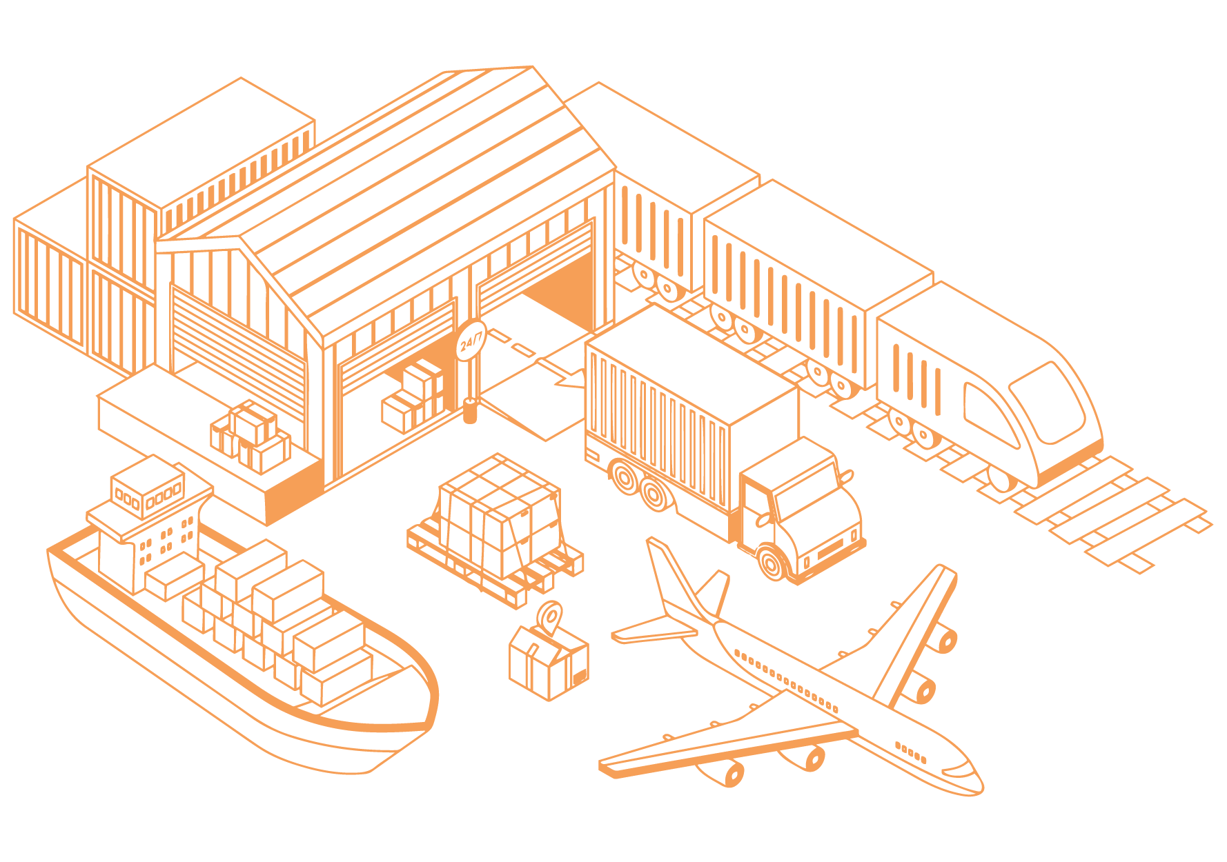 Sureways Global Network - International Shipping and Logistics